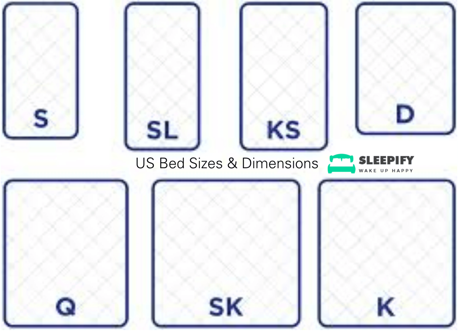 US Bed Sizes And Dimensions - Sleepify Expert Mattress Reviews